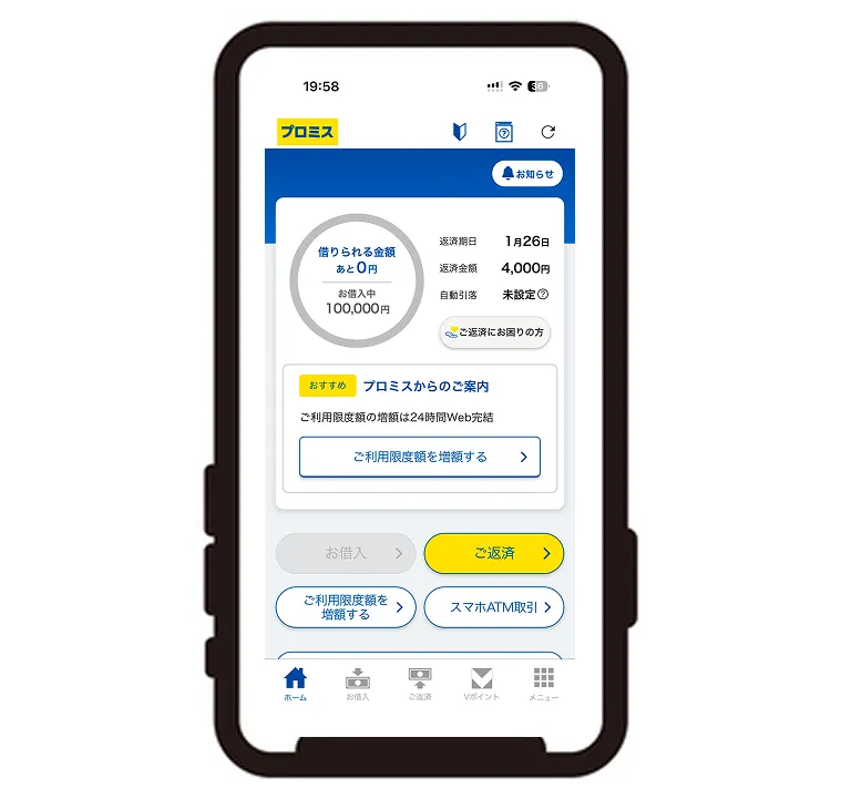 八木さんの利用状況（プロミス）