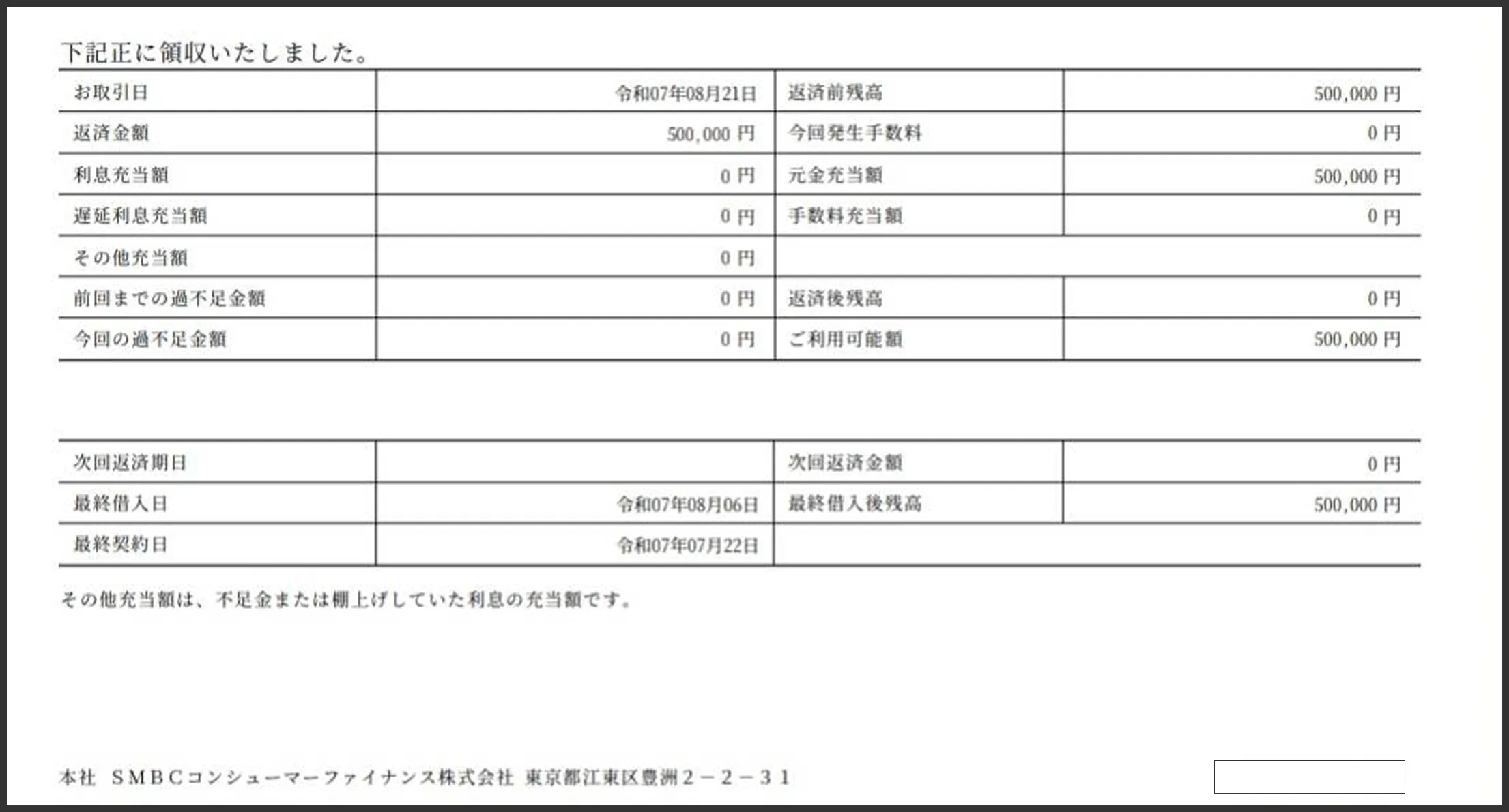 プロミスの利用履歴