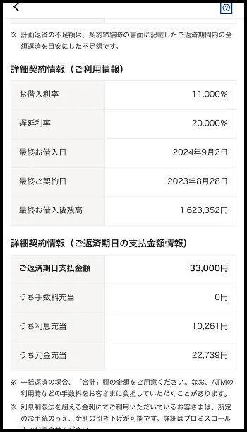 プロミスの利用履歴(竹田さん)