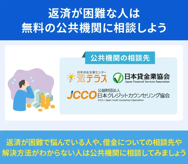 返済困難な場合は無料の公共機関に相談