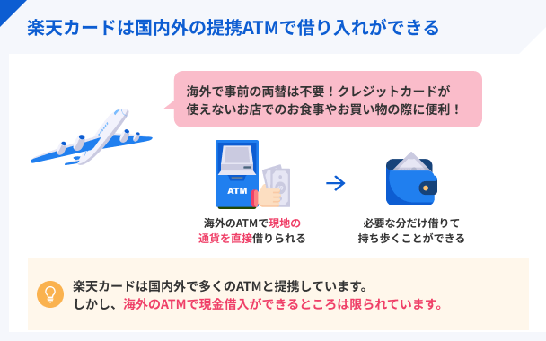 国内外のATM利用が可能