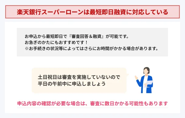 Rakuten-Super-Loan-Same-day-financing