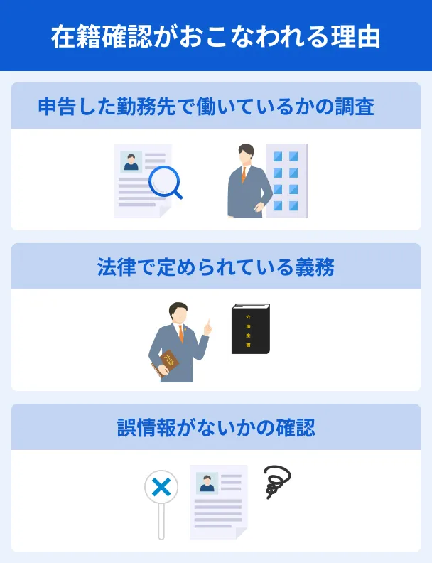 Reasons-for-Enrollment-Verification
