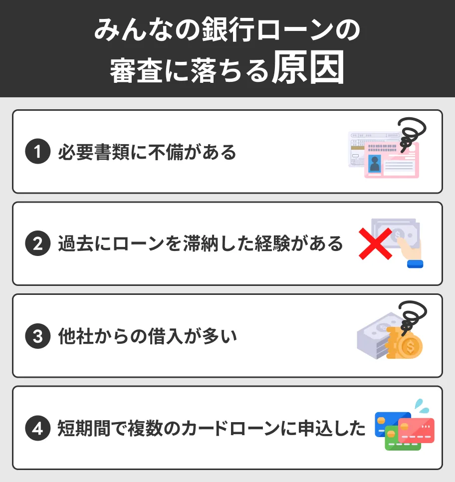 みんなの銀行ローンの審査に落ちる原因