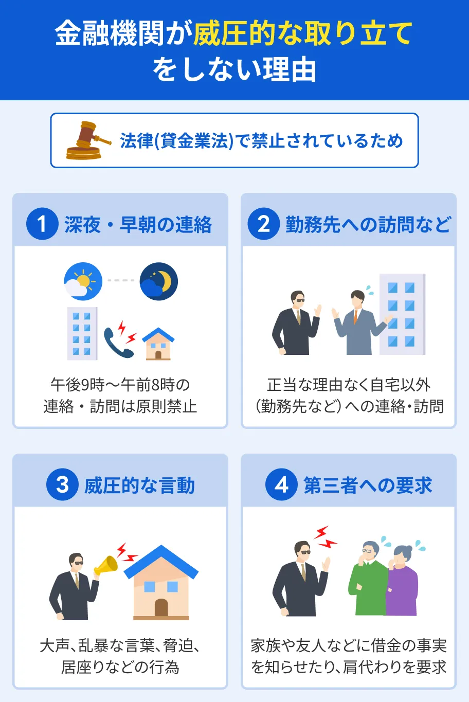 Reasons-why-financial-institutions-do-not-engage-in-aggressive-collections2