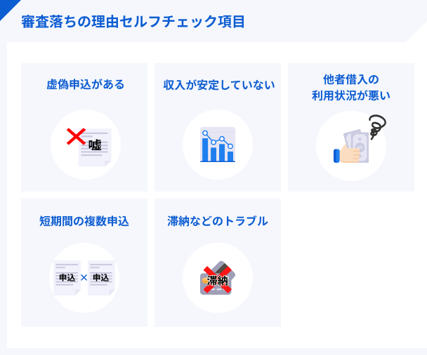 審査落ちの理由セルフチェック項目