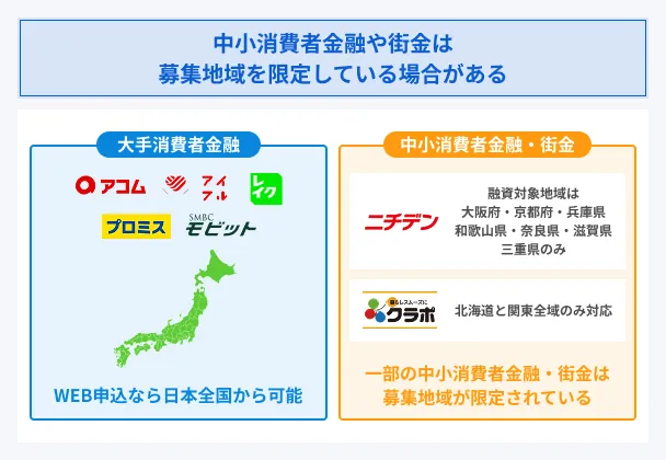 Recruitment-areas-are-limited