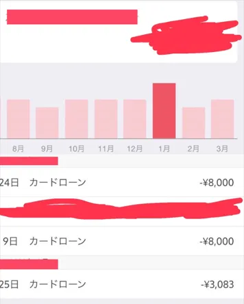 返済履歴