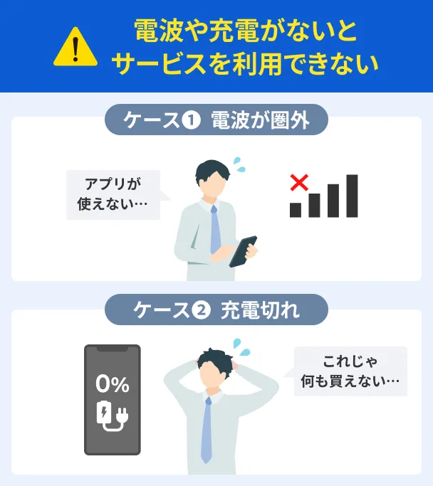 Requires-signal-and-charg