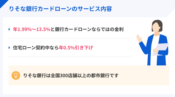 りそなプレミアムカードローンのサービス内容