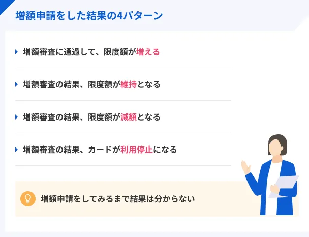 カードローンの増額申請をした結果は4パターン