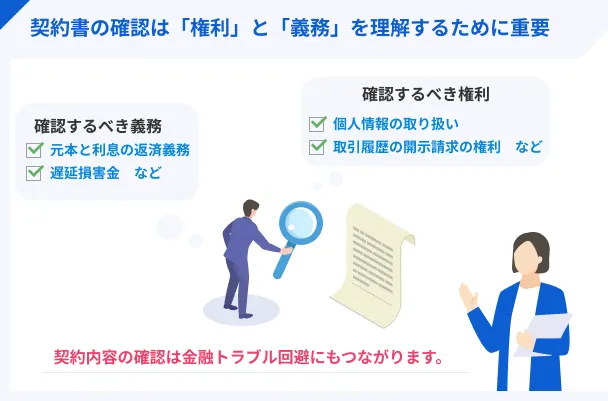 Review_the_contract_and_ask_about_any_unclear_points