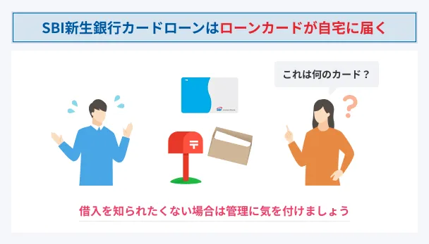 SBI-Card-Loan-mailing-available