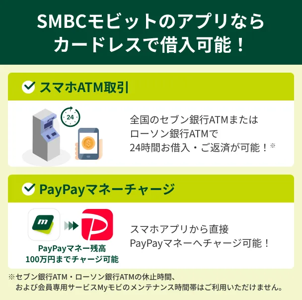 SMBC-Mobit-App-Cardless-OK