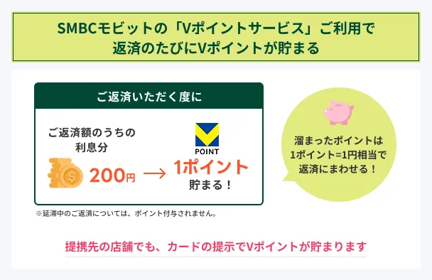 SMBC-Mobit-V-Point-Service