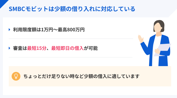 SMBCモビットは少額の借入に対応している