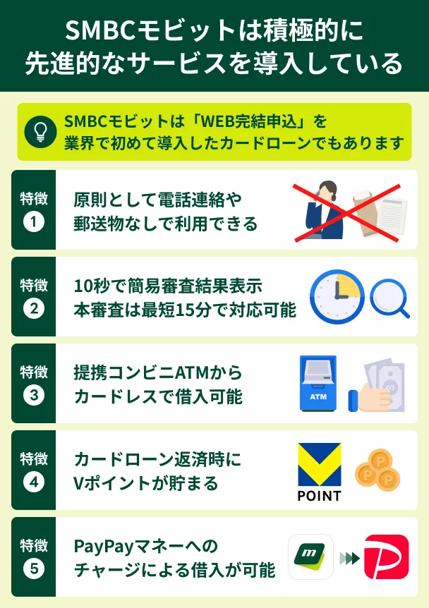 SMBC-Mobit_s-advanced-services