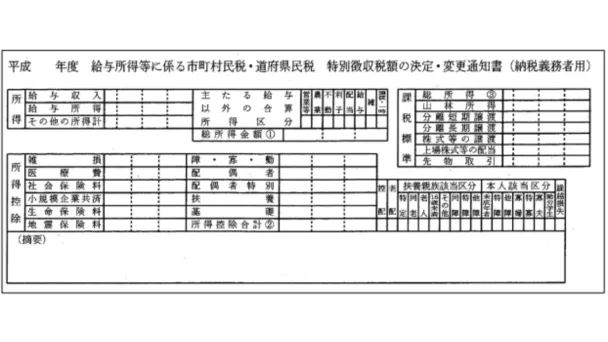 税額通知書のサンプル