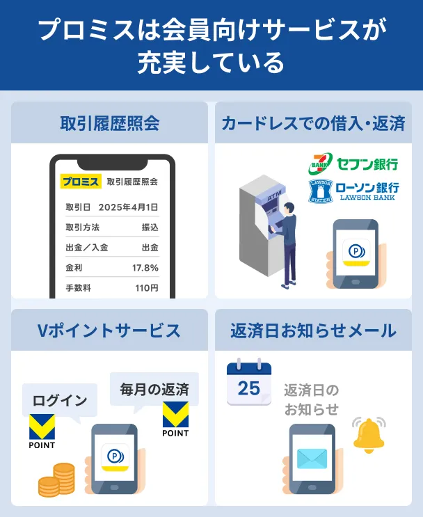 Services-for-Promise-Members