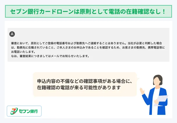 Seven-Bank-Card-Loan-No-Phone-Number