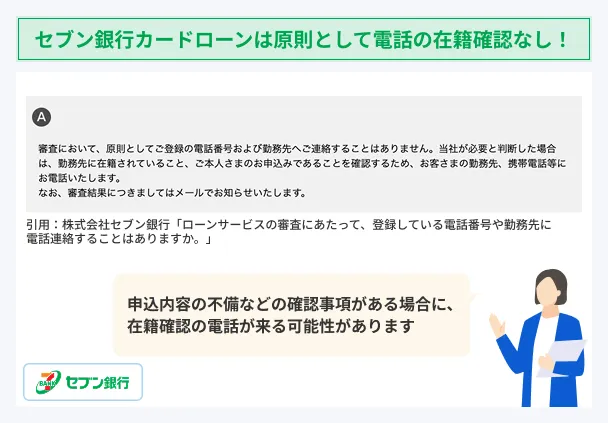 Seven-Bank-no-phone-contact