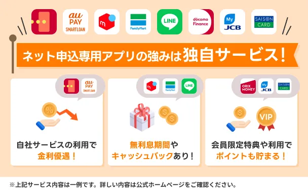 Smartphone-application-app
