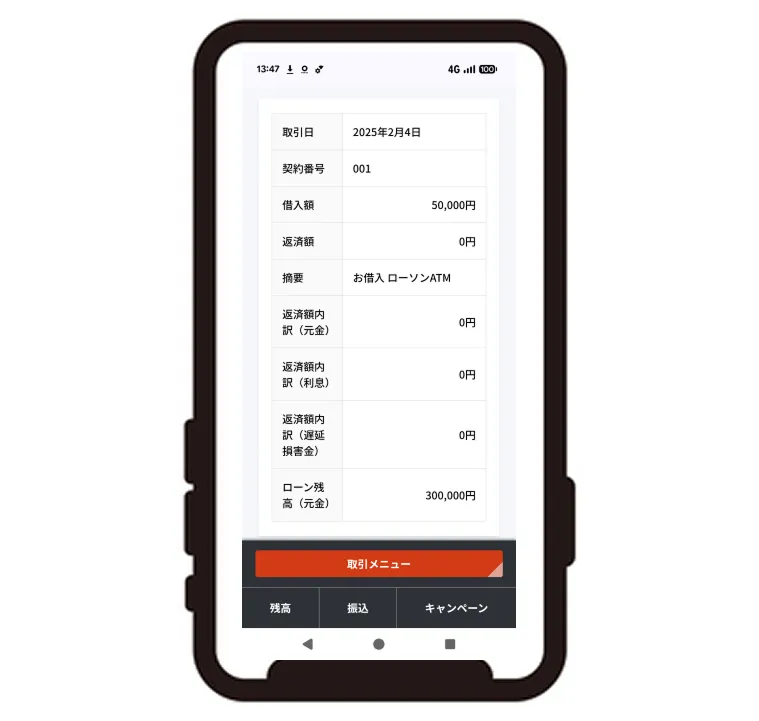 武さんの利用状況