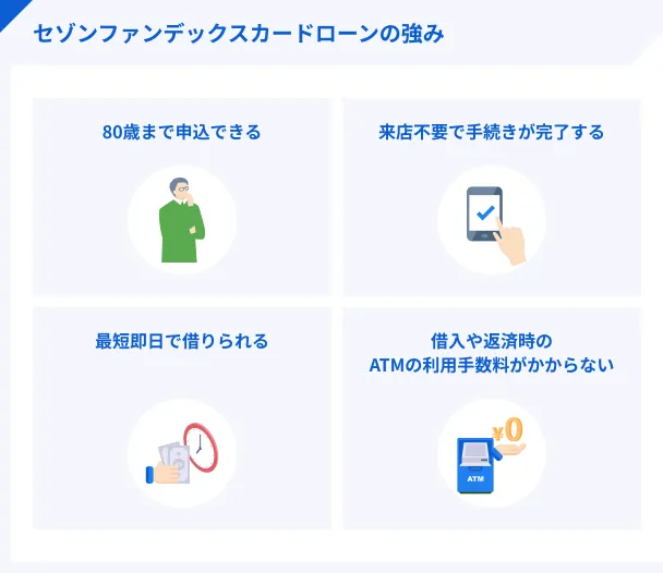 Strengths-of-Saison-Fundex-Card-Loan