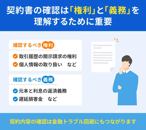 The-importance-of-checking-the-contract