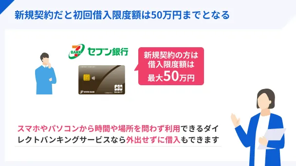 The-initial-limit-is-500_000-yen