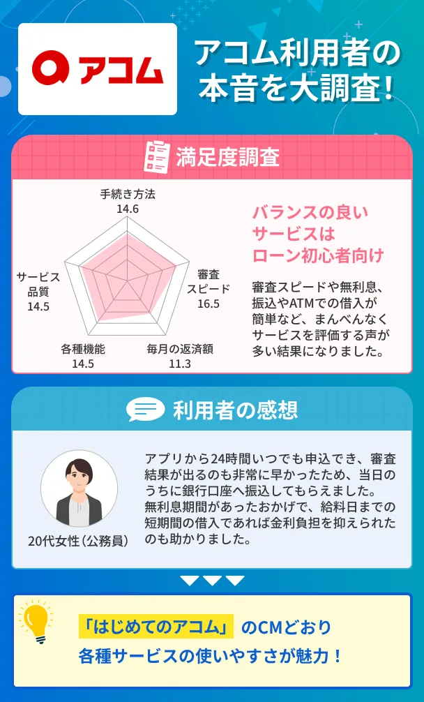 The-real-thoughts-of-Acom-users