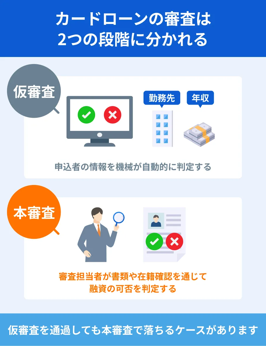 仮審査と本審査の違い