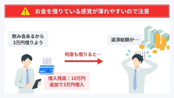 The-sense-of-debt-fades