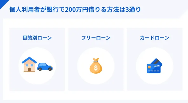 銀行で200万円借りる方法は3通り
