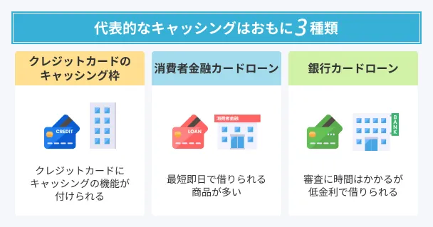 There-are-three-main-types-_caching