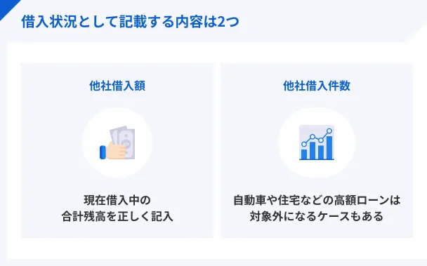 借入状況として申告する内容は2つ