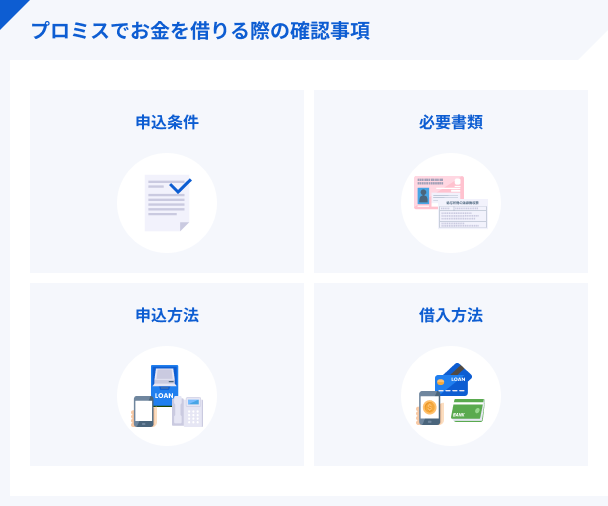 プロミスでお金を借りる際の確認事項