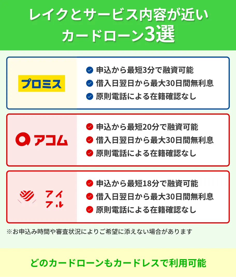 レイクとサービス内容が近いカードローン