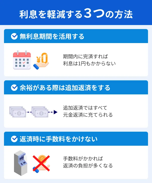 Three-Ways-to-Reduce-Interest