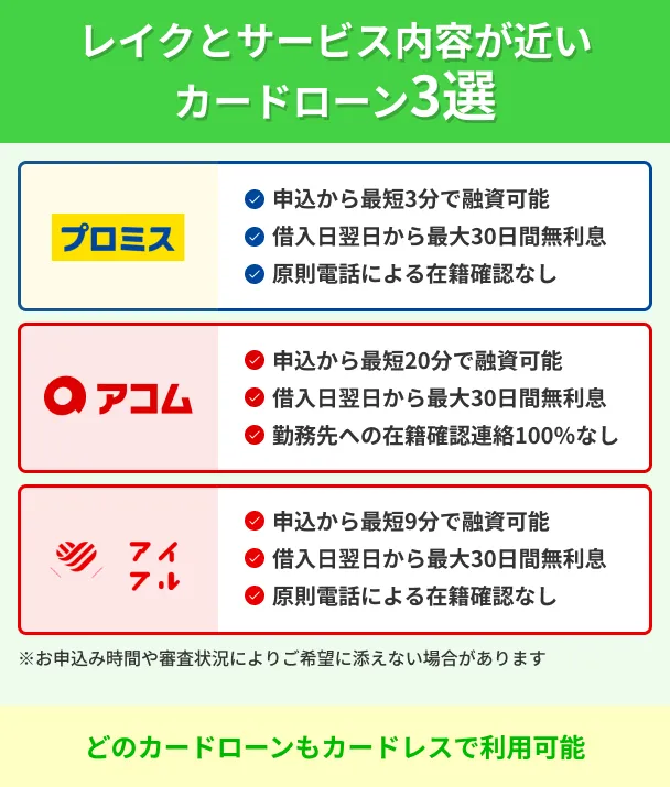 Three-types-of-similar-card-loans