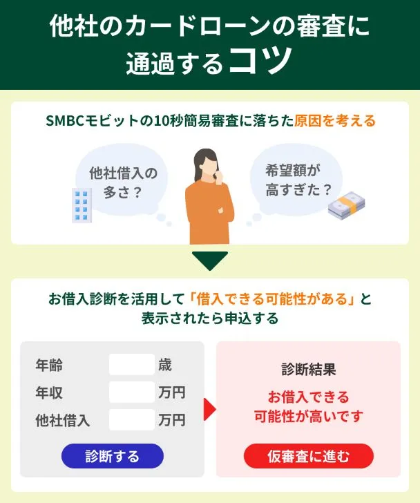 他社のカードローンの審査に通るコツ