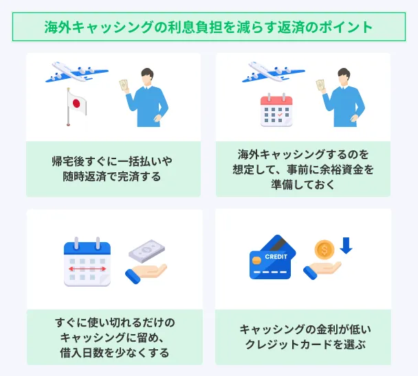 Tips-for-repaying-overseas-cash-advances