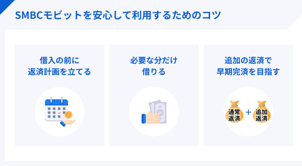 SMBCモビットを安心して利用するためのコツ