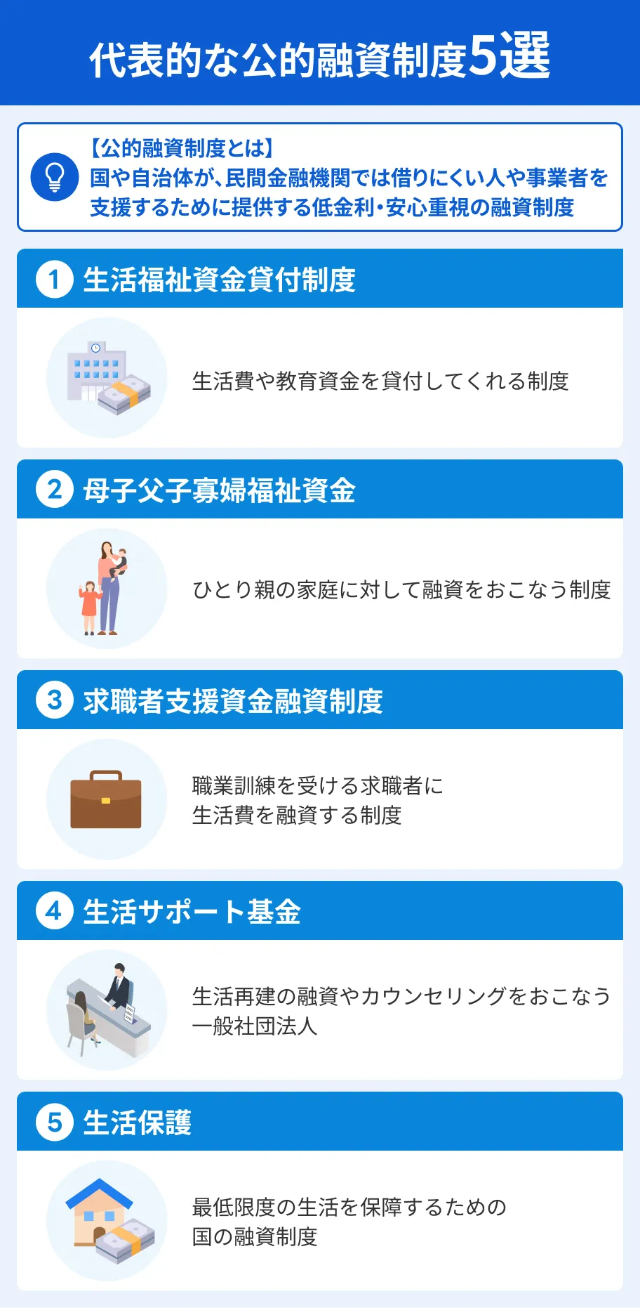 代表的な公的制度