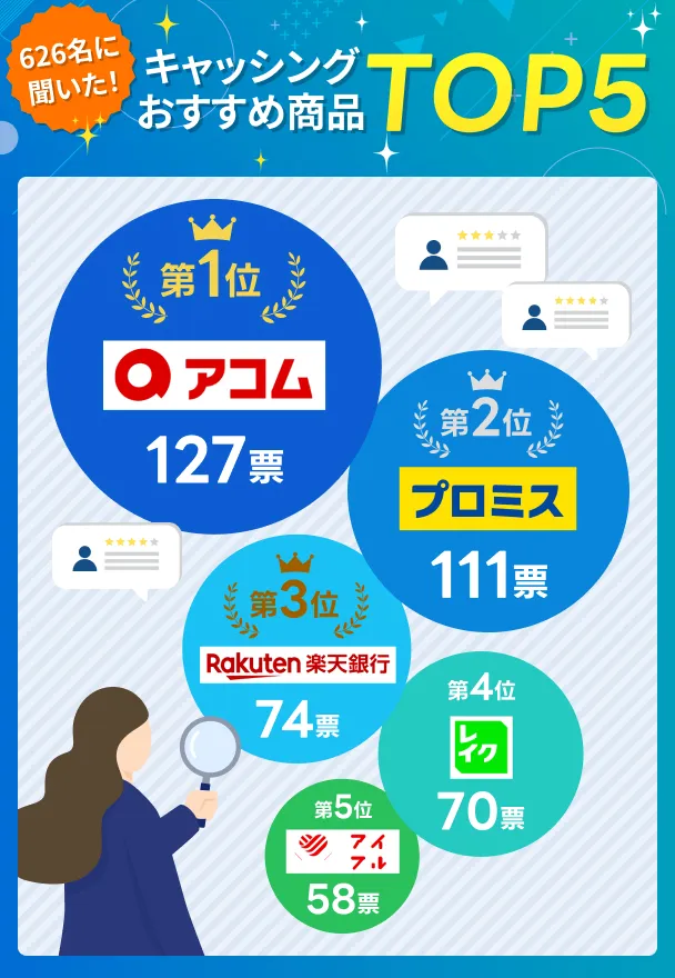 Top-5-recommended-cash-advances