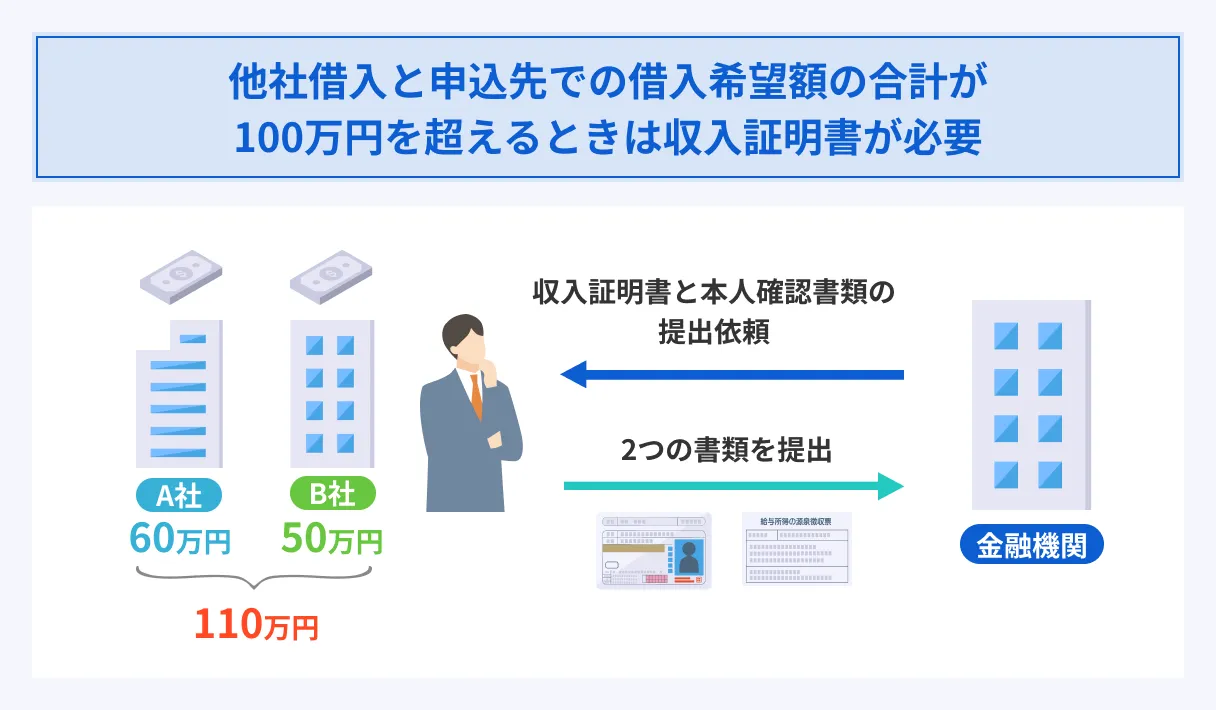 Total-1-million-yen-or-more