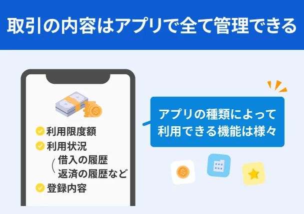 Transaction-details-app-management