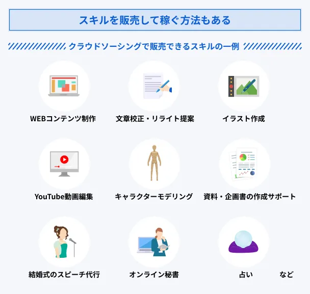 Types-of-skill-sales