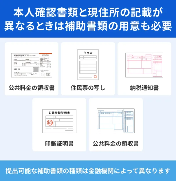 Types-supporting-documents