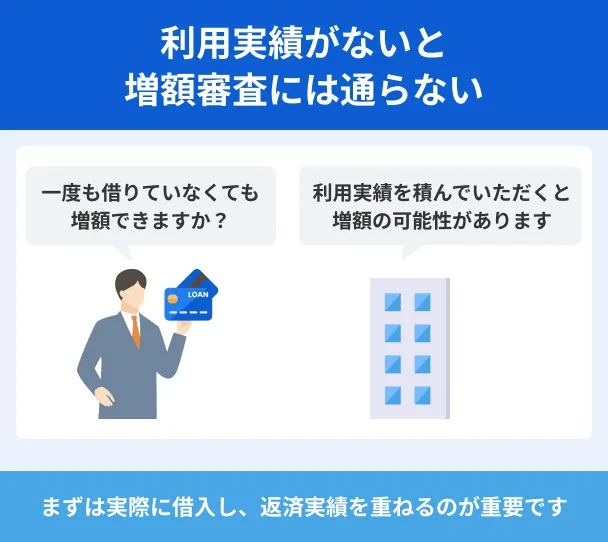 Usage-history-is-important